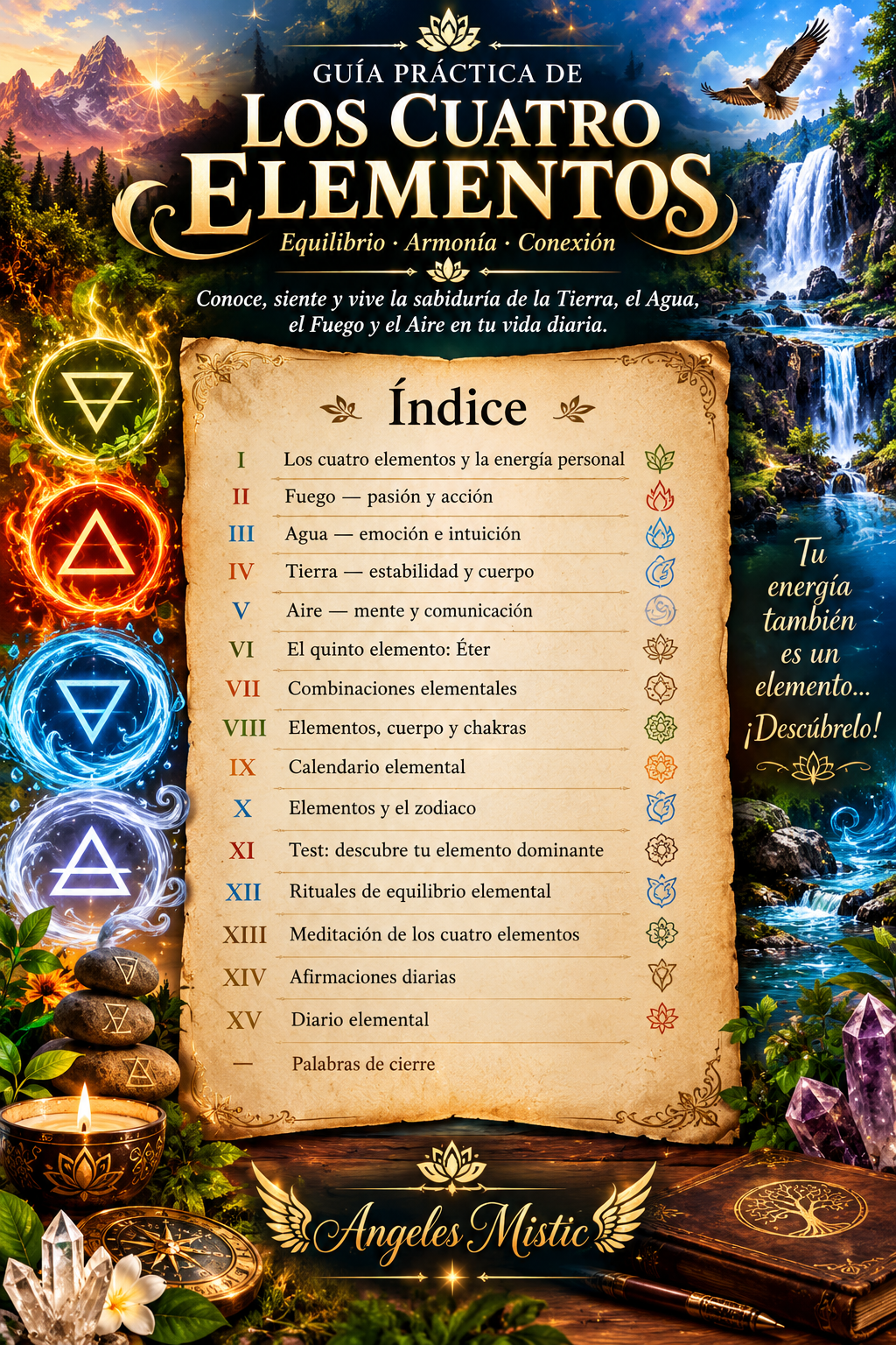Guía Práctica de Los Cuatro Elementos — Equilibrio · Armonía · Conexión